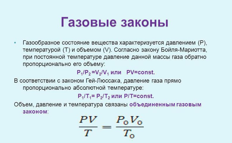 Законы физики