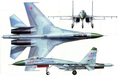 Истребитель перехватчик Су-27
